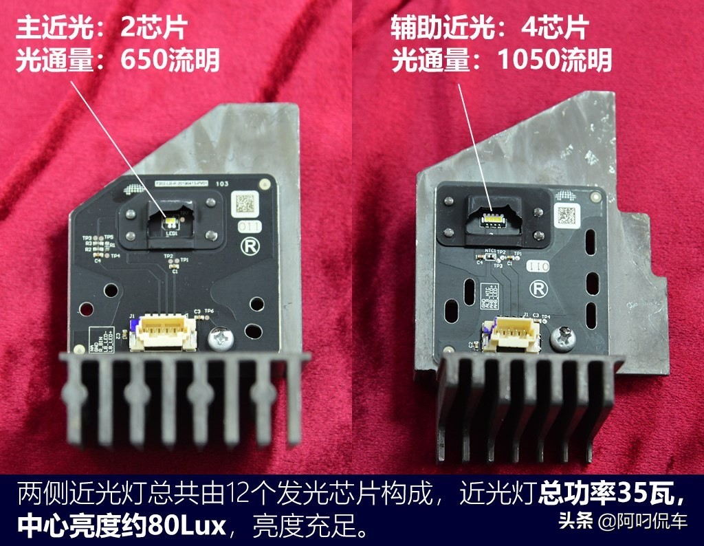 长安欧尚x7led大灯,长安欧尚x7升级led双光透镜