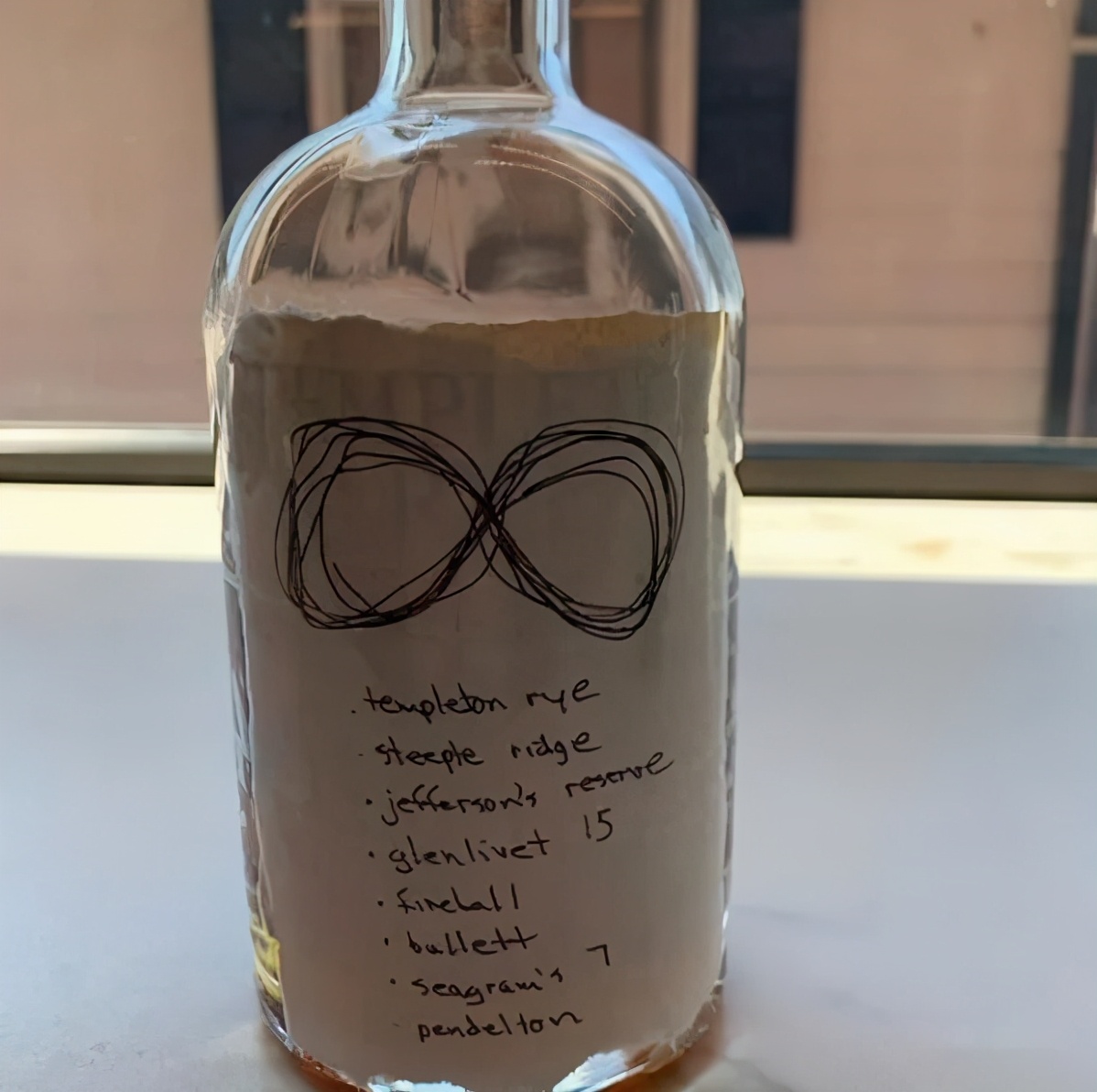 如何拥有一杯好咖啡,永远喝不腻的威士忌喝法