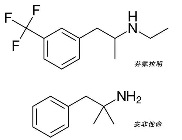 “一天一斤”、“绝不反弹”，朋友圈里那些有“毒”的网红*肥药减**