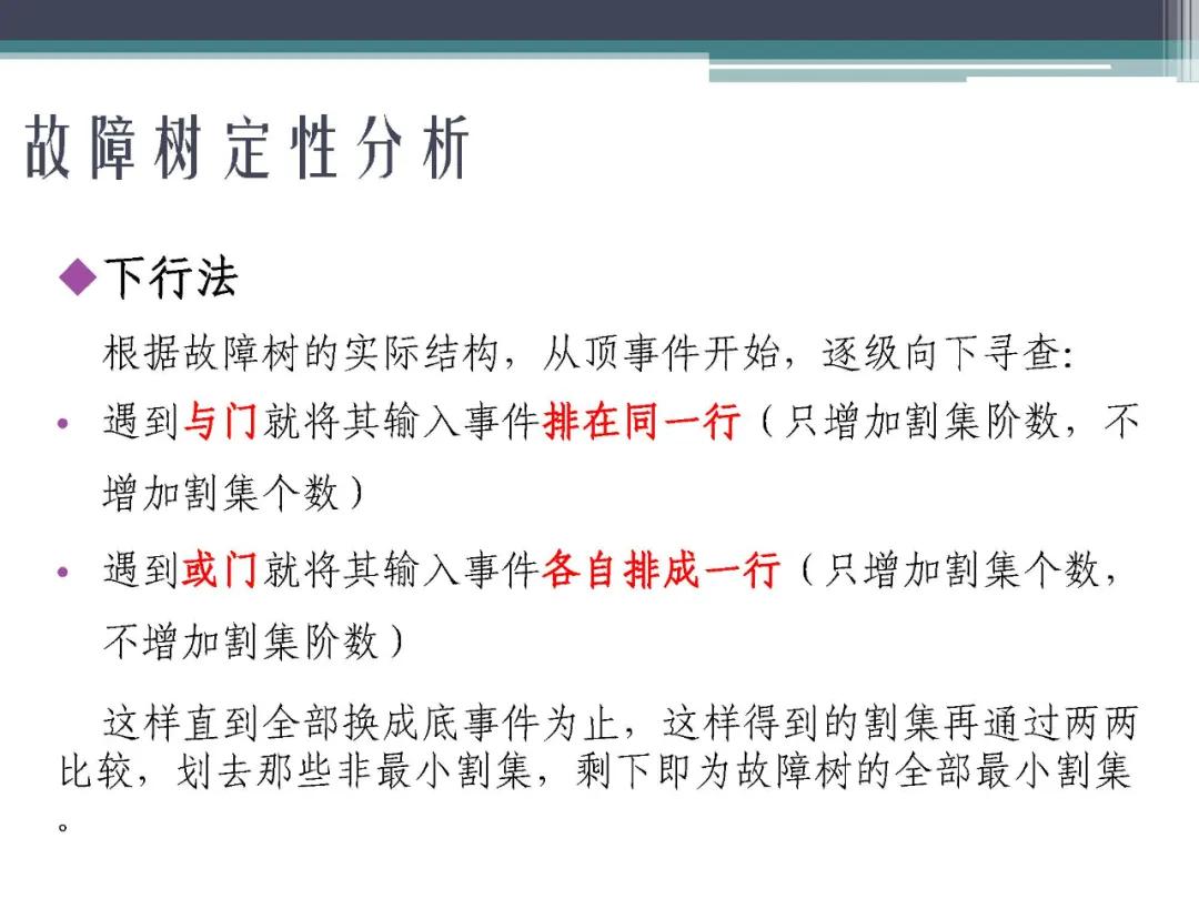 「标杆学习」故障树分析法,FTA