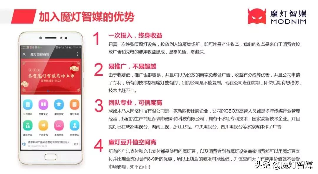 魔灯智媒官网,魔灯智媒拆解视频