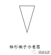 焊接带压管道堵漏最佳方法,气管堵漏焊接方法