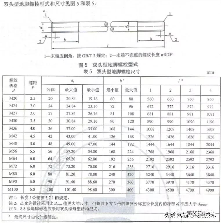 输电铁塔地脚螺栓施工,高压铁塔怎么预埋地脚螺栓