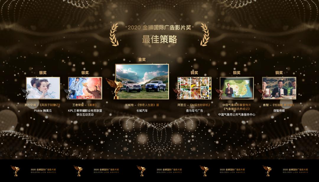 金狮奖广告片完整版,金狮国际广告影片奖名单