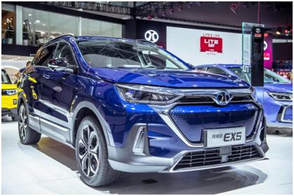 北汽新能源广州车展,北汽新能源车展