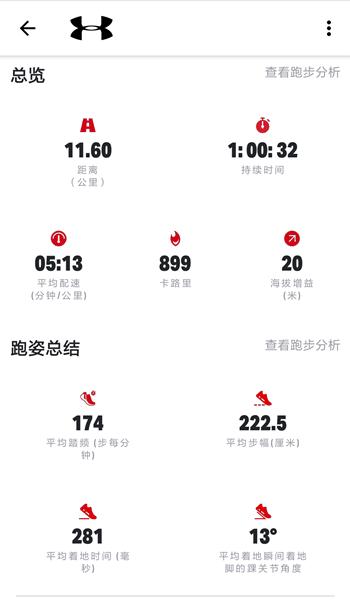 uahavrmachina璺戦瀷,uahovrmachina璺戦瀷璇勬祴