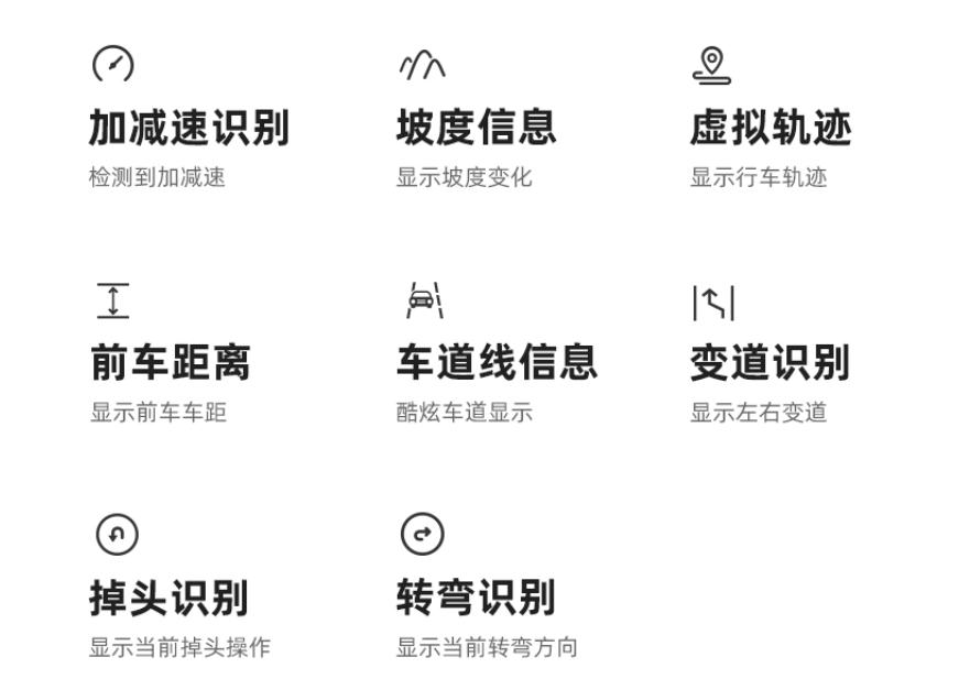 行车记录仪性价比高系列,行车记录仪性价比推荐不带屏幕