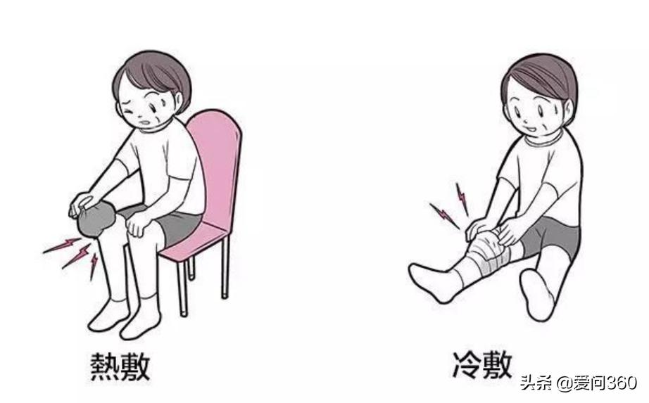 膝关节炎要注意事项,膝关节发炎需要忌口吗