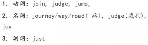 中考英语单词高频词汇总图片,中考英语首字母高频单词