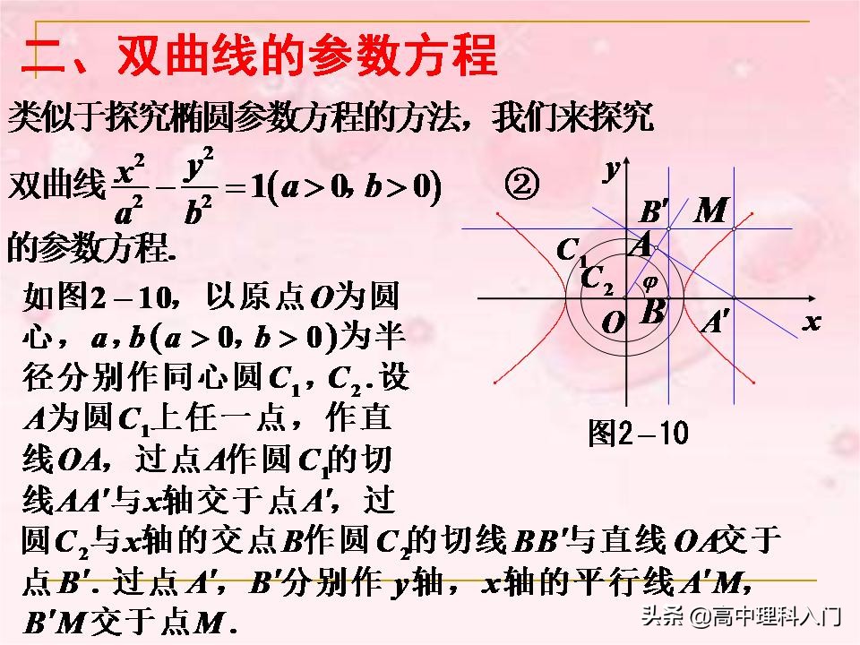 焦点在y轴上的双曲线的参数方程,双曲线抛物线参数方程