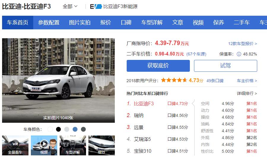 乘坐感受轿车与suv,比亚迪f3后悬架是什么结构
