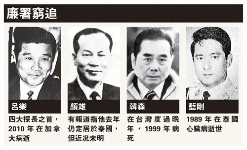 香港新电影命案告诉我们什么,严重被低估的一部香港电影