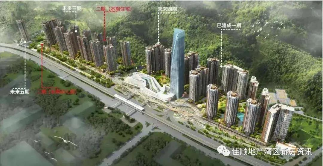 大运新楼盘房价,大运新楼盘最新报价