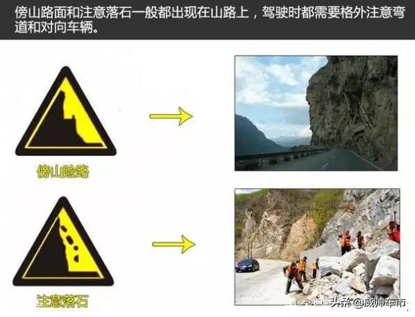 分不清的路标,分不清交通标志