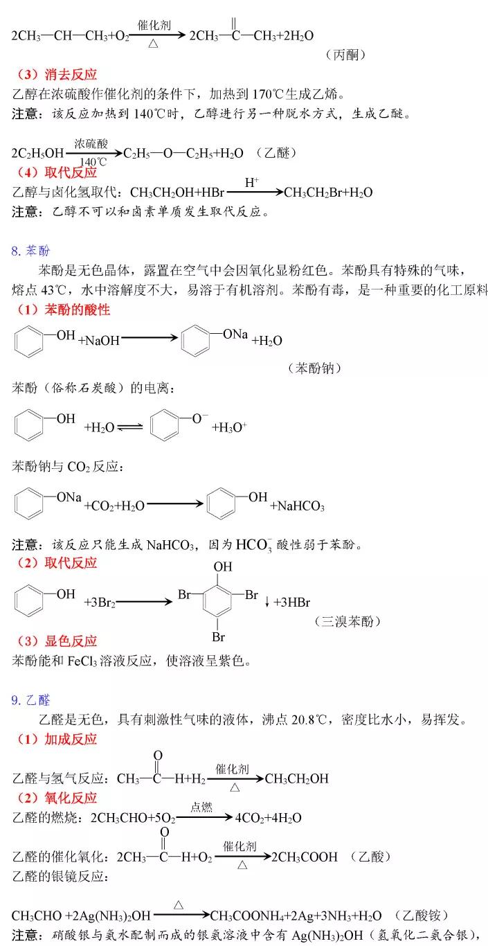 高考化学必考化学方程式,高中化学必考261个化学方程式