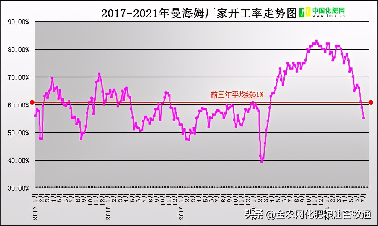 硫酸钾新一代,硫酸钾讲解视频