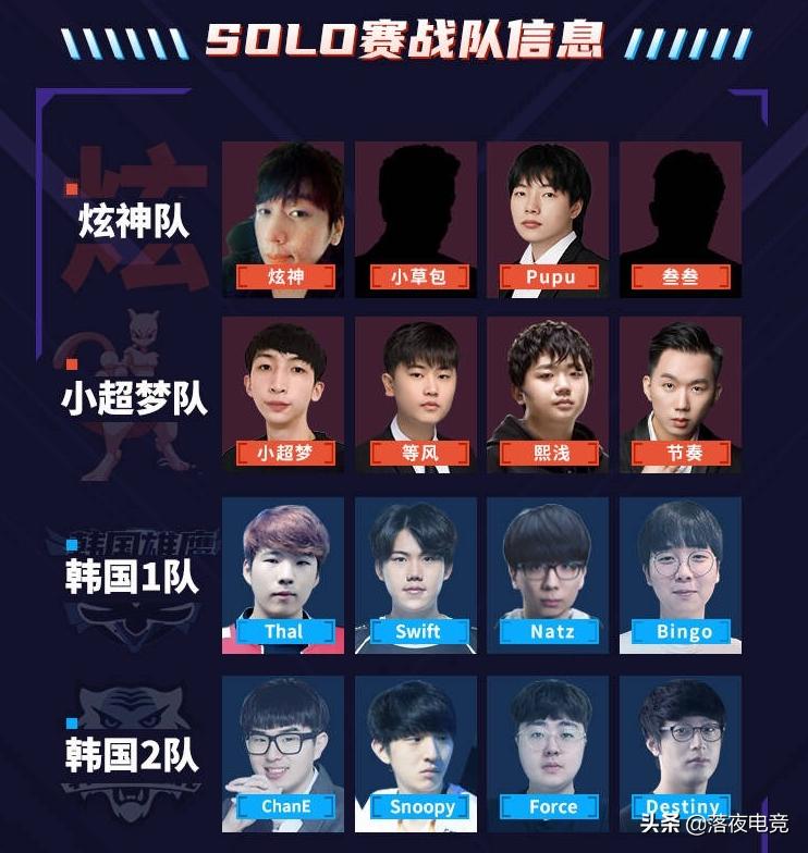 炫神排位排到小超梦,小超梦腕豪solo赛