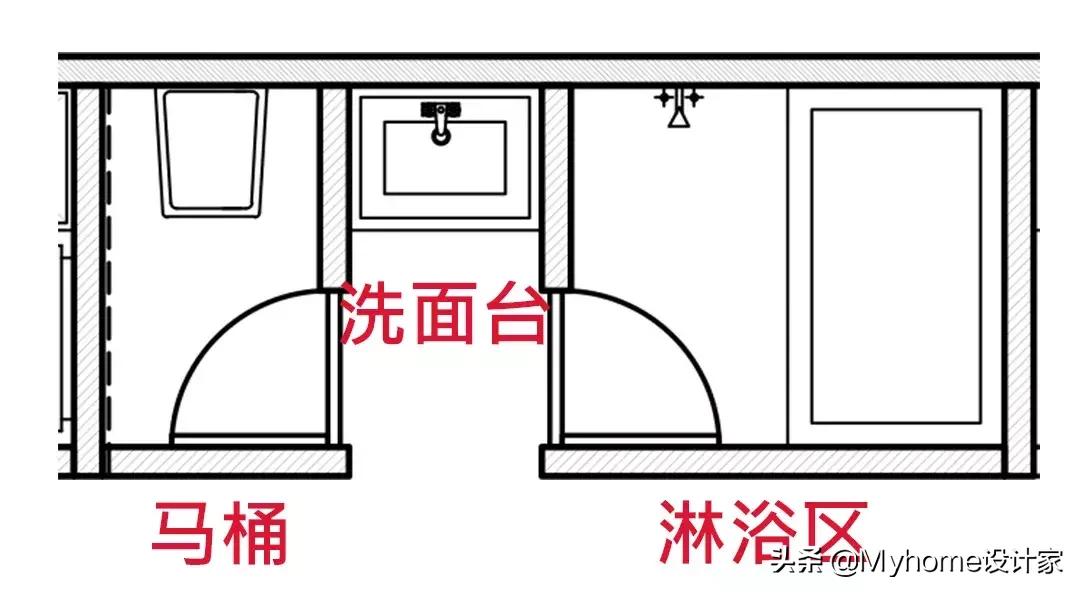 三分离卫生间怎么做实用效果图,6平方卫生间三分离装修效果图