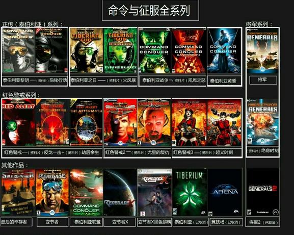 EA端出的这两碗冷饭，能抚平当年红警系列的伤口吗？