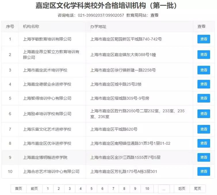 最新规范校外培训机构名单,上海校外培训机构最新政策