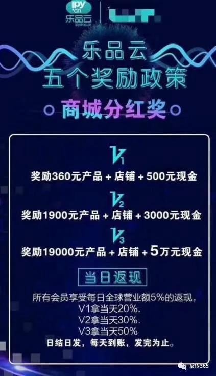 乐品云挂靠风波后再立乐屋商城，*管双**齐下的“三八妇乐模式”能..