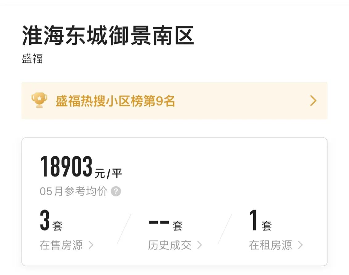 历下区哪个小区房价下跌,济南低于一万的性价比高的楼盘