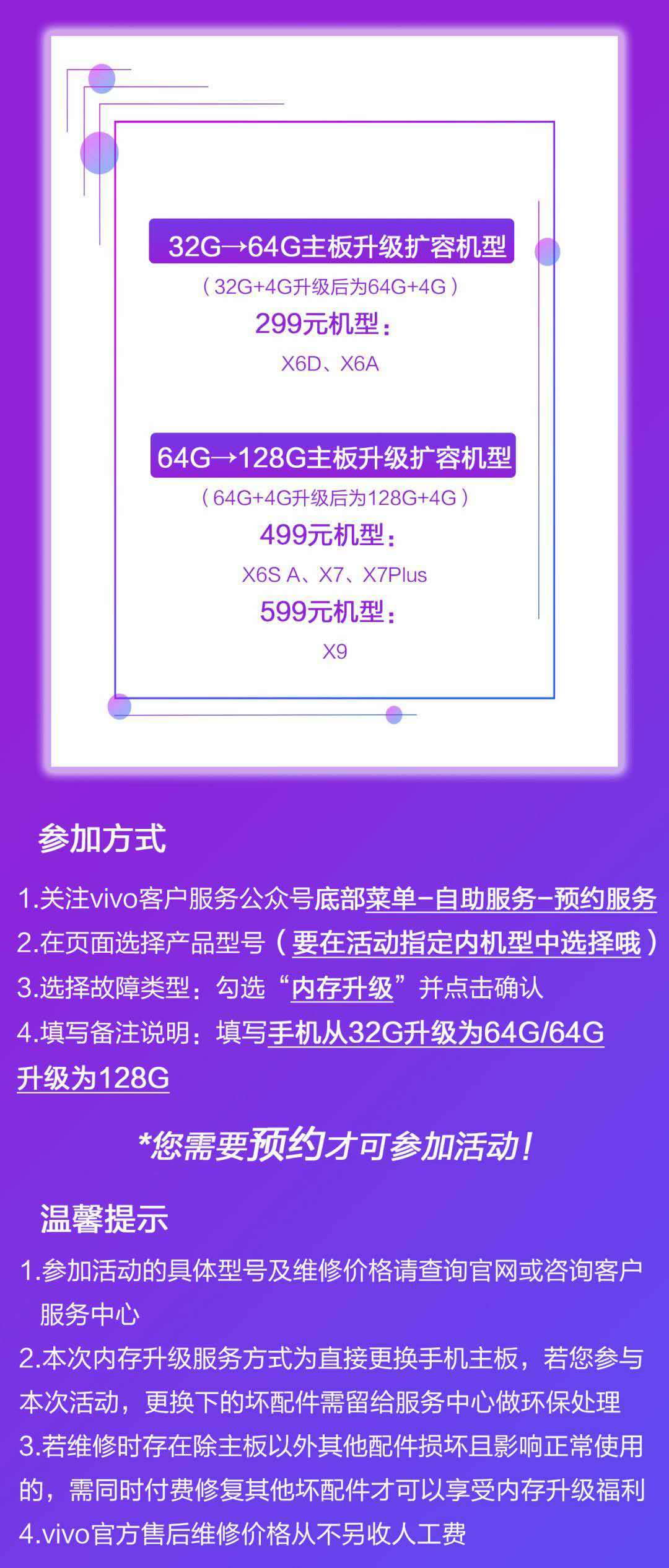 vivo手机扩容内存的最好方法,内存不够用怎么升级vivo手机