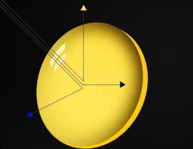 开车防对向远光,被后车的远光灯射到怎么弄