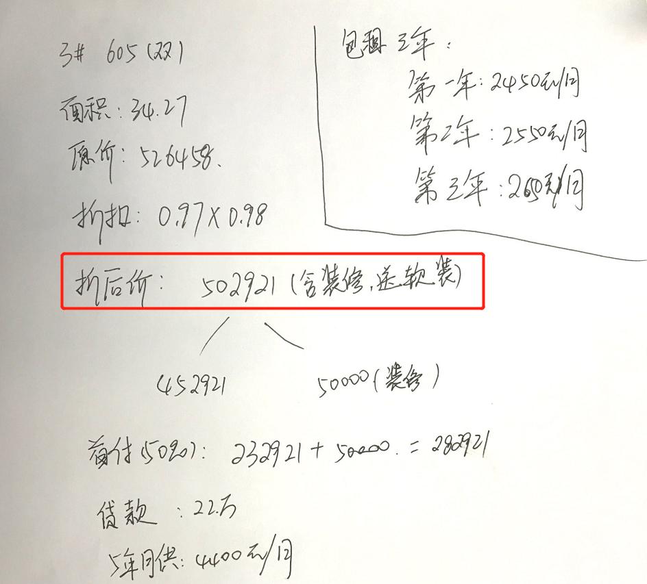 总价26万起买地铁口41平loft,文冲附近公寓楼盘