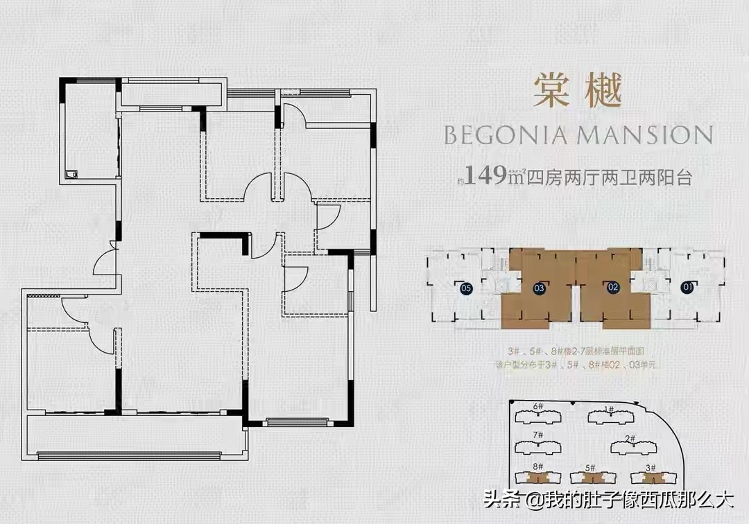 五四北网红小区,福州五四北有没有正在开发的楼盘