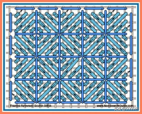 十字绣绣好要怎么弄,十字绣正确绣法为什么要留一格呢