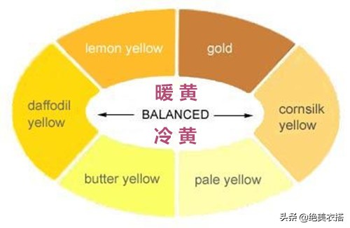 玩转色彩搭配空间美学,玩转颜色创意美术