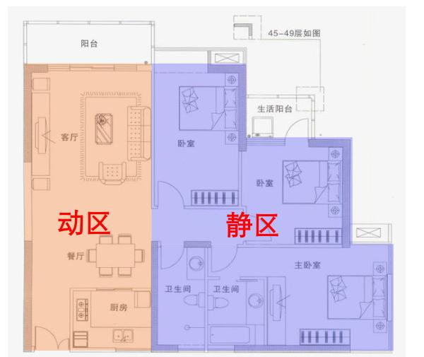 买房时该如何辨别房屋朝向好坏,买房如何辨别楼盘好坏