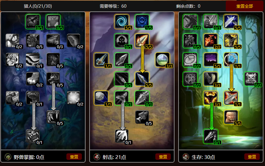 怀旧服猎人pvp豹子学什么技能,怀旧服60级猎人pvp带什么宝宝