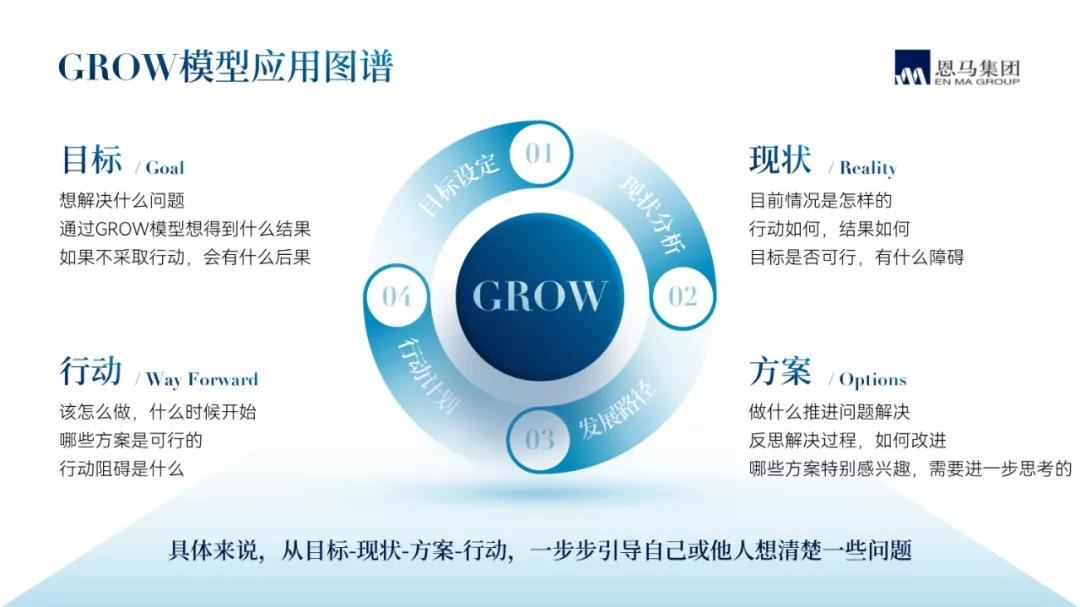 这些好用的ppt插件你还没下载,ppt必备神级插件