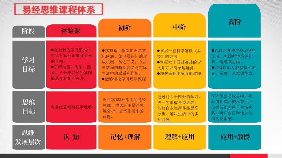 曾仕强教授是几岁逝世,曾仕强教授哪年逝世的