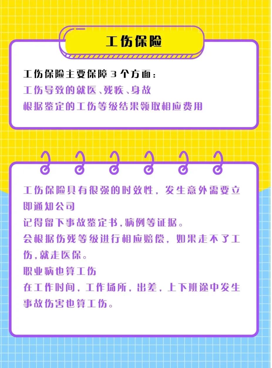 有社保和有五险一金有什么区别,五险一金与社保区别是什么呢