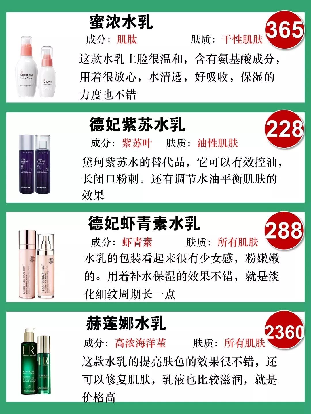 2020春季热门水乳推荐,热门水乳大测评