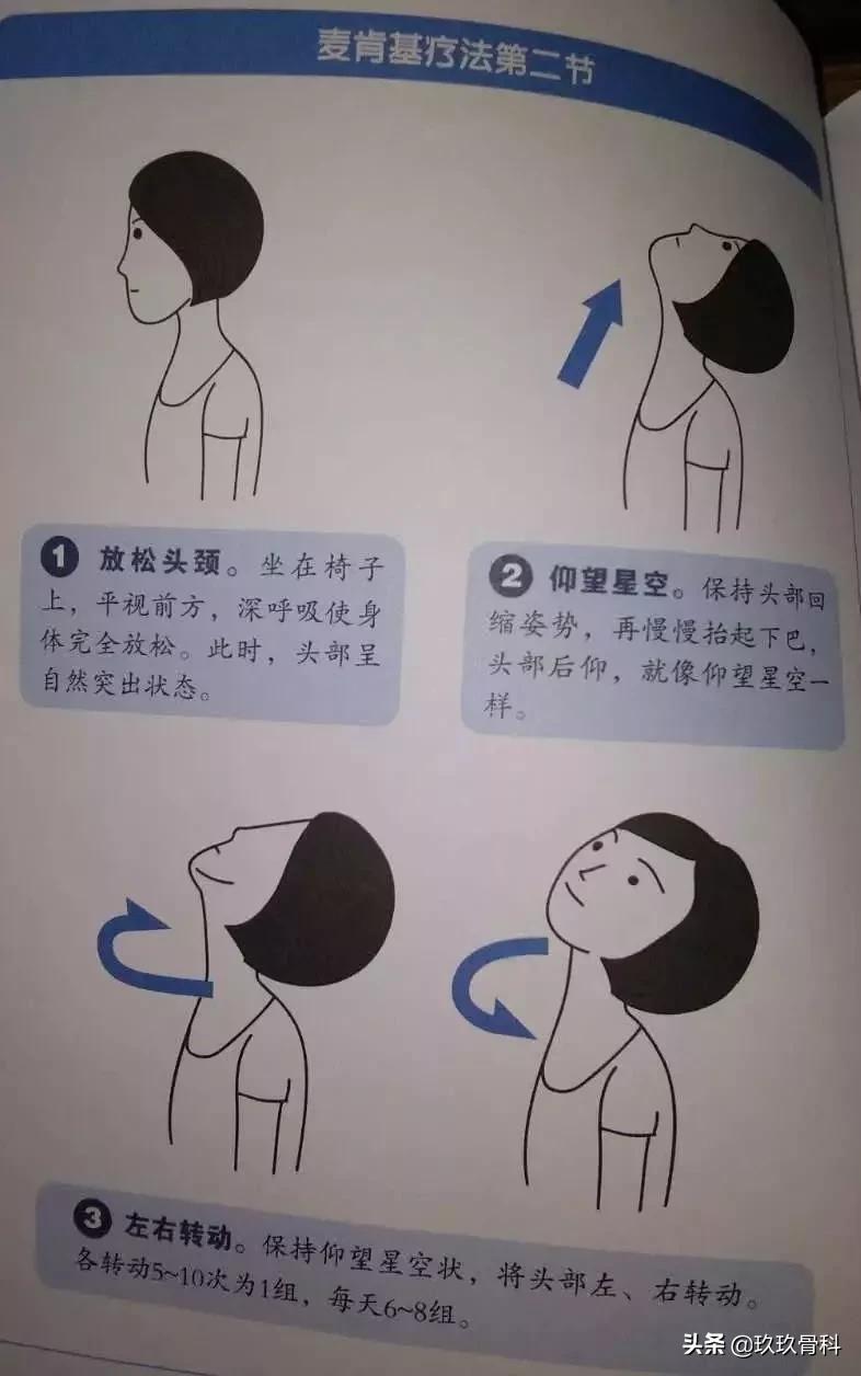 颈椎治疗法——麦肯基疗法