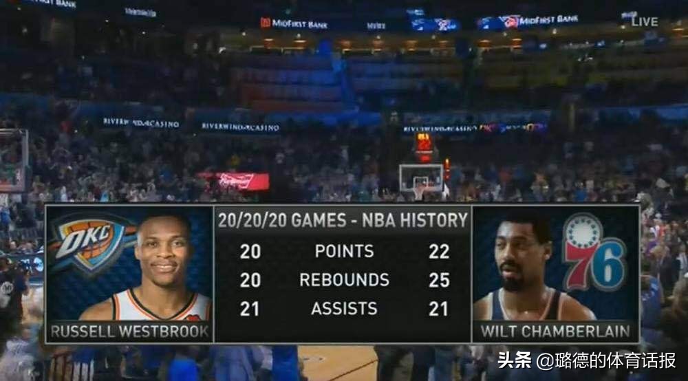 张伯伦后续,张伯伦季后赛完整版