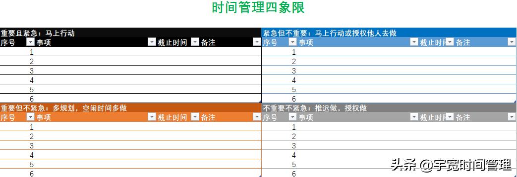 拖延逃避最好的解决方法,彻底告别拖延症掌控自己的人生