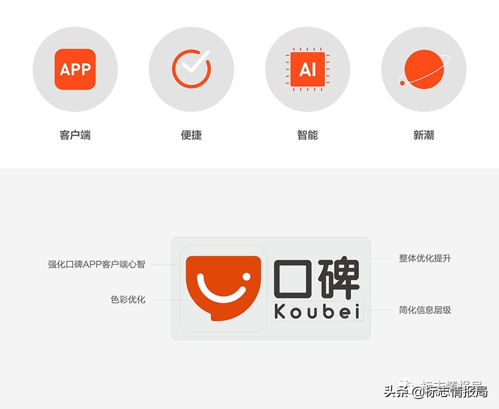 阿里巴巴旗下的生活服务平台,阿里巴巴本地生活服务怎么样