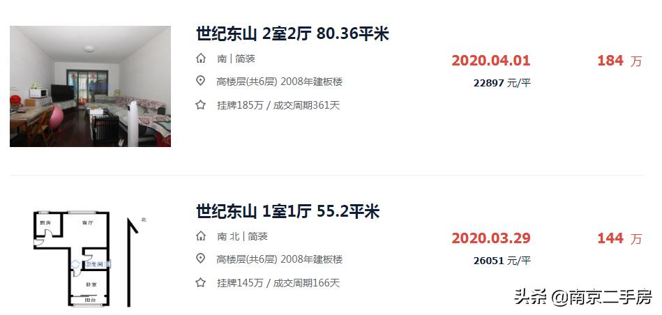 刷新单价！挑高小户型9天成交，中介直言：性价比超高