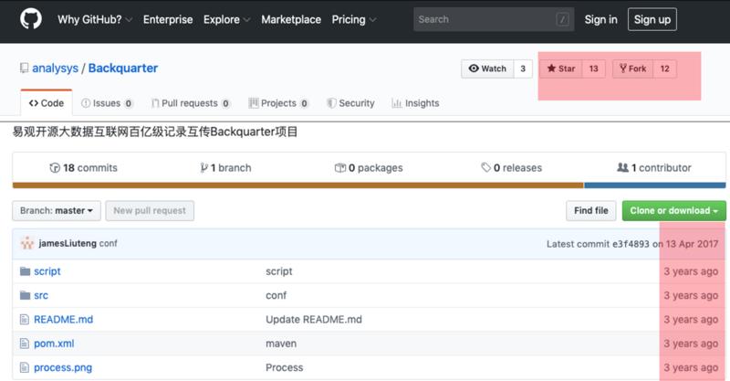 鏄撹閮倻,閮倻鏄撹