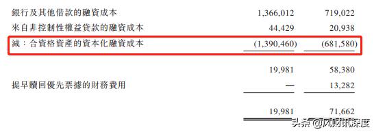 力高集团西安公司,力高集团未来前景