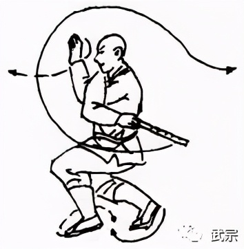 释家32代,释家七部经典