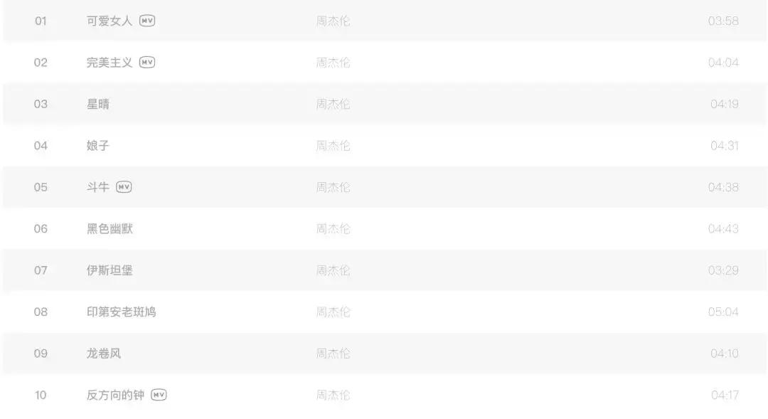 周杰伦音乐历程回顾,周杰伦华语乐坛最重要的音乐人