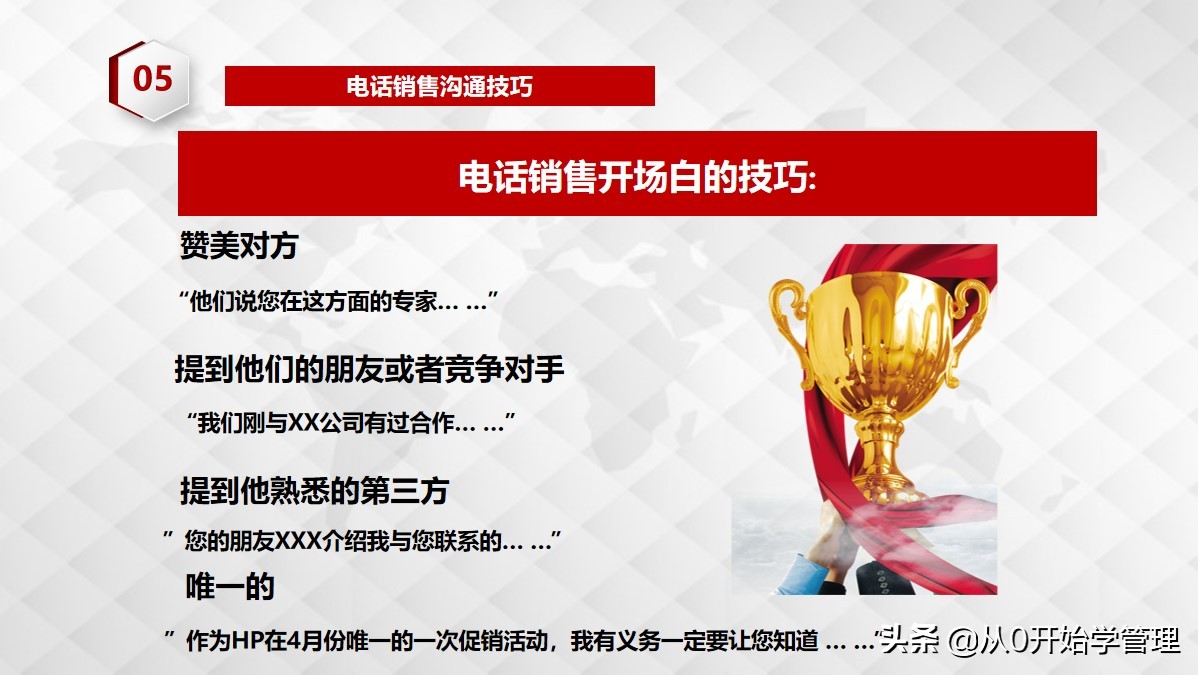 电话销售四大技巧ppt,电话销售ppt