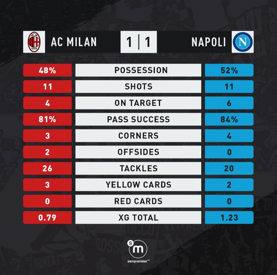 米兰最新专栏消息,米兰专栏伊布回归