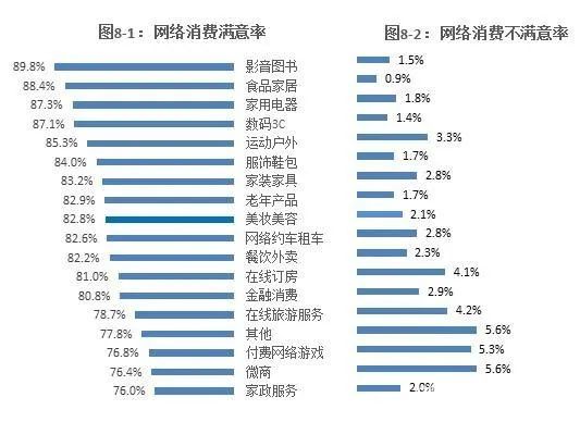 微商到底是怎样赚钱的,微商赚钱的时代已经过去了吗